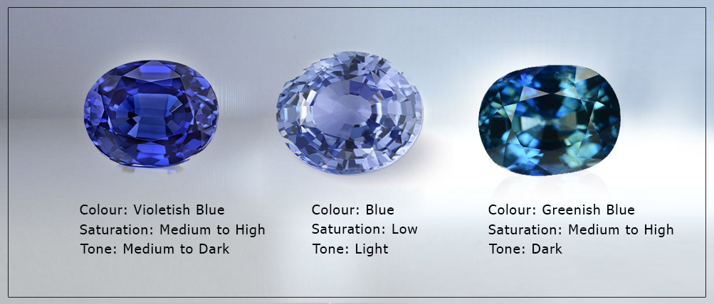 Blue Sapphires - 7 Tips You Need To Know Before You Buy